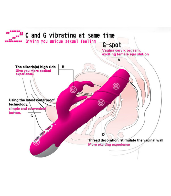 Screw Curve Rechargeable Rabbit Vibrator Multiple Patterns Medical Silicone Waterproof