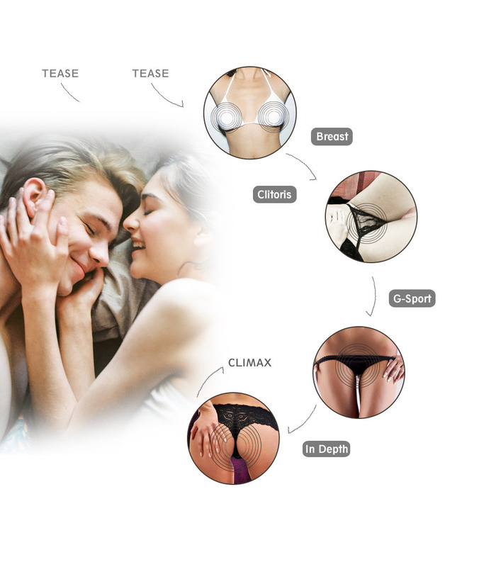 Wireless Remote Clit Vibrartor mit Geringem Rauschen Wasserdichte Unsichtbare Weibliche Sex-Spielzeug Erwachsenen-Spielzeug -