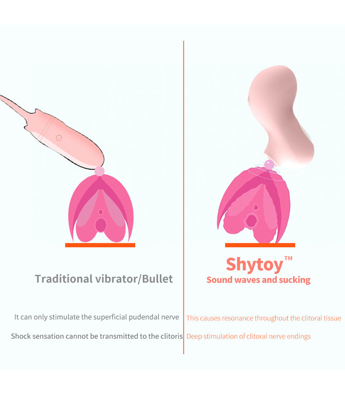 Clitoral Suction Vibrator Clit Massage Sucking Simulation Rechargeable Sex Toys for Women - Pink
